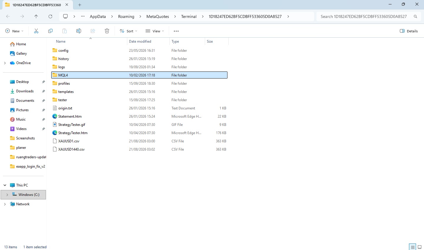 Folder Data MT4 dengan folder MQL4